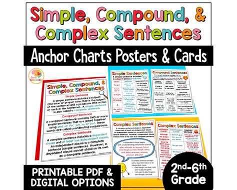 Image result for Simple Complex