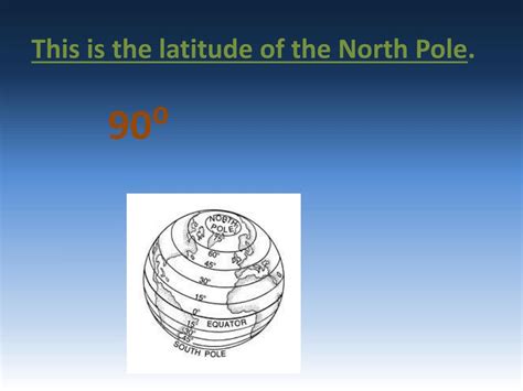 Topographic Surface 的图像结果
