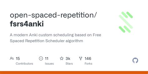 Image result for Spaced Repetition Learning Anki