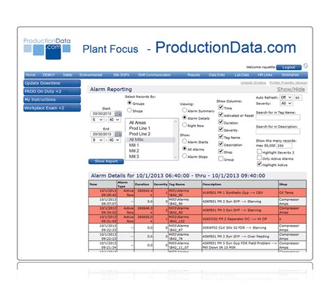 Is Alarm a Raw Data 的图像结果