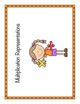 Image result for Multiplication Representations