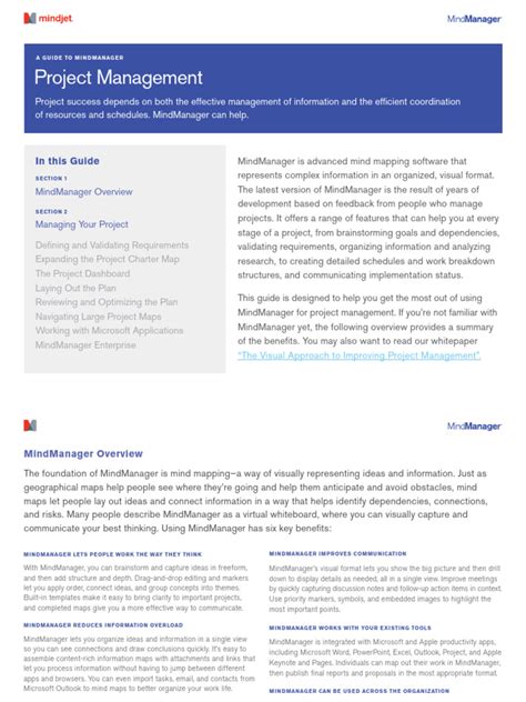 Image result for MindManager Tutorials