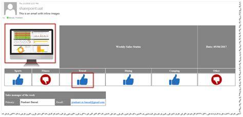 PowerShell HTML Email 的图像结果