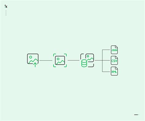 Image result for Ai Graphics for Processing