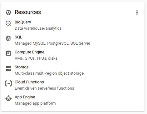 Image result for MySQL Connector Install PBI