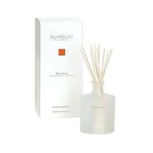 Buy Archipelago Botanicals Archipelago Botanicals Excursion Collection ...