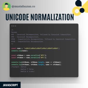 Image result for Unicode JS