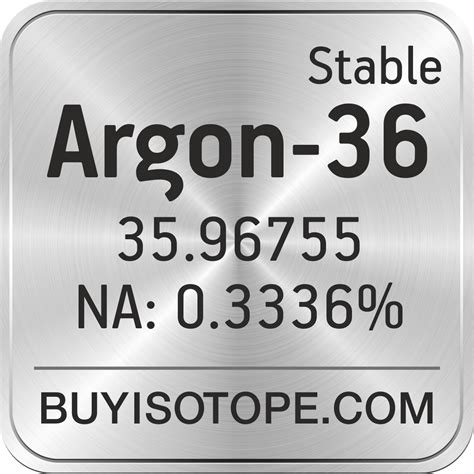 Argon Protons Neutrons Electrons