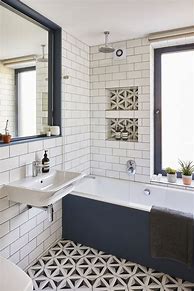 Image result for How to Renovate a Bathroom