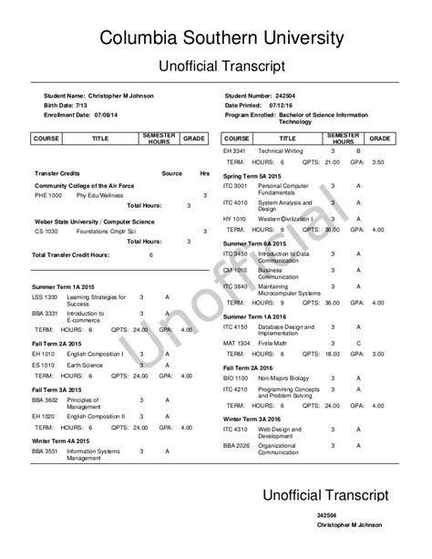 Image result for Unofficial Transcript Sample