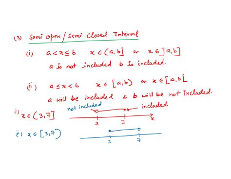 Image result for Wavy Curve Method Basic