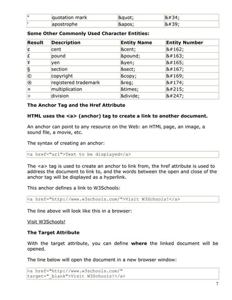 Image result for HTML Basic Notes
