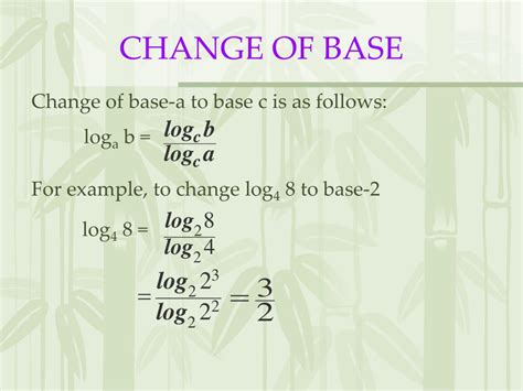 Image result for Rules of Logarithms