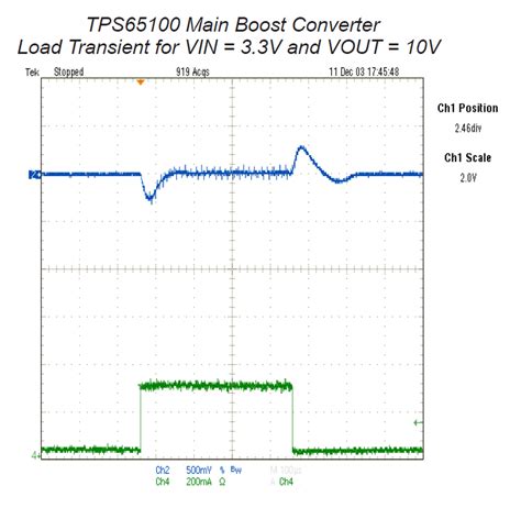 TPS65100EVM-030: 4-CH LCD Bias w/ Fully Int. Pos. Charge Pump, 3.3V LDO ...