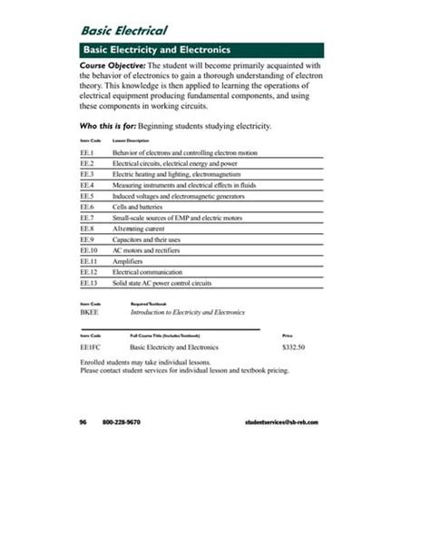 Image result for Electrical Class Basic