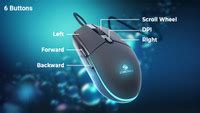 ZEBRONICS War-M Wired Ambidextrous Optical Gaming Mouse Wired Gaming ...
