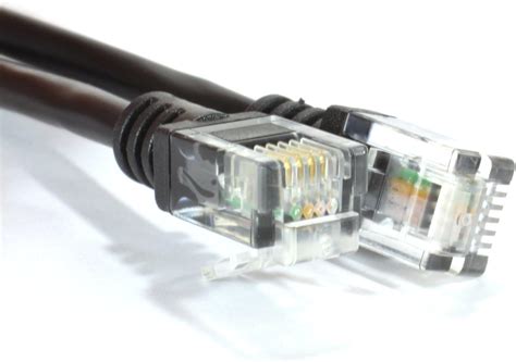 Image result for ADSL Cable