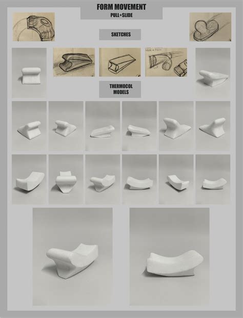 Just a Form? | CEPT - Portfolio