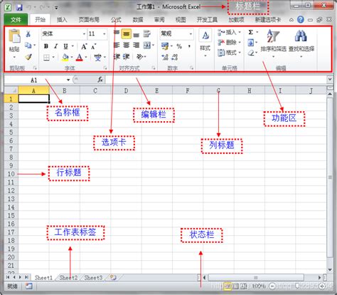 【Excel2019(一)：认识Excel】【Excel简介+Excel的基本概念及操作+简单小工具】_excel2019基本组成-CSDN博客