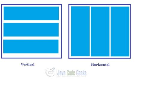 Image result for Android Studio Java LinearLayout