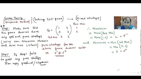 Algorithm for Solving 2X2 的图像结果