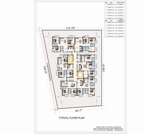 Future City | Virat Homes Infra Pvt. Ltd.
