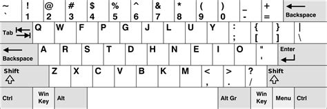 Image result for Best Keyboard Layout for Programming