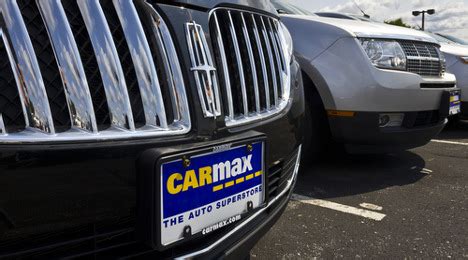 Image result for CarMax Less Automated Process