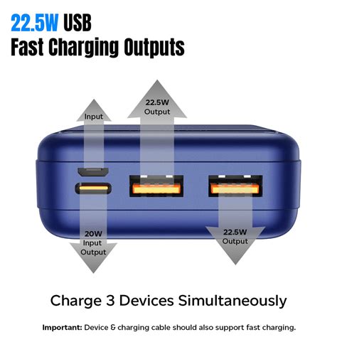 pTron Dynamo Spark 10000mAh 22.5W Fast Charging Power Bank (Blue ...