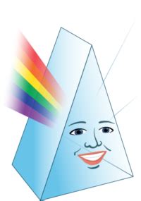 Light Color Lamp Science 的图像结果