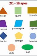 Image result for 2D Shapes Type