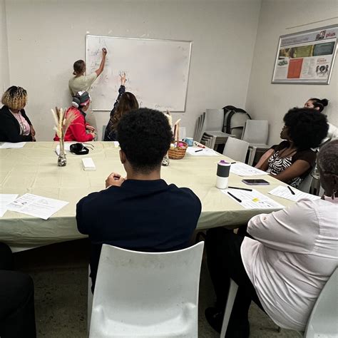 Betances Health Center on LinkedIn: #mentalhealthawarenessmonth # ...