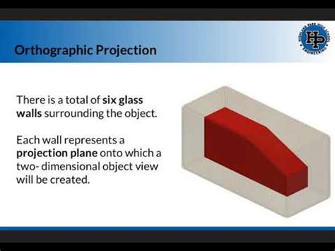 Image result for MultiViews SolidWorks
