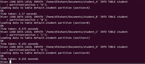 Image result for Hive Examples