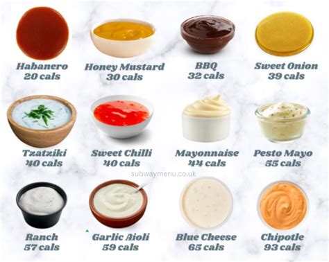 New Subway Breads UK: Prices ,Types & Nutrition - 2025