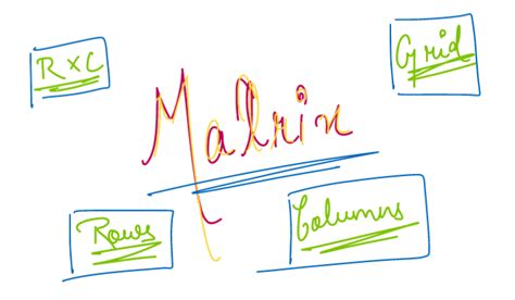 Image result for Matrix Example Problems