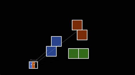 Unity Physics System 的图像结果