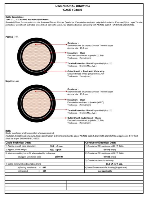 Development Cable Model 的图像结果
