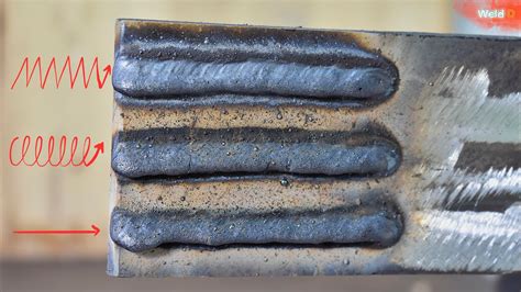 How Stick Welding Works 的图像结果