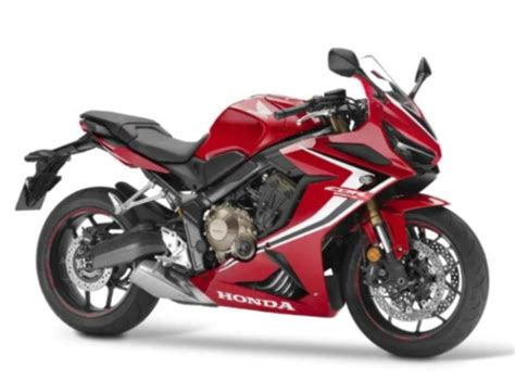 Honda considering launching more middleweight performance bikes » Car ...