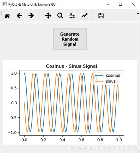 PyQt5 Matplotlib Qt Designer QThread Example 的图像结果
