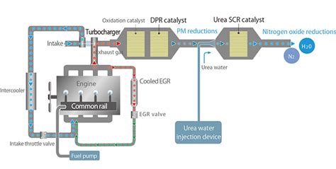 Toyota reveals new ace of space: Granace luxury wagon | Autocar ...