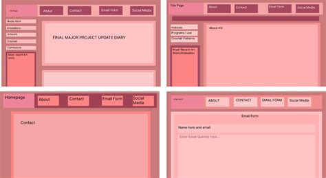 Figma Tutorial Prototype 的图像结果