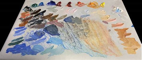 Image result for Colour Coding Experiment