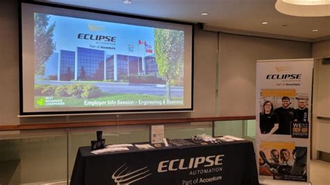 Image result for Eclipse Automation Tutorial