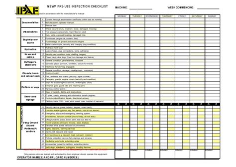 Image result for Security Engineering Methods