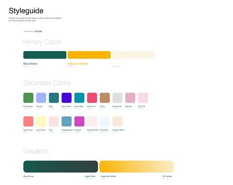 Image result for Style Definition Computer