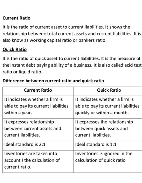 Cr qr - Current Ratio and Quick Ratio - Management accounting - Studocu