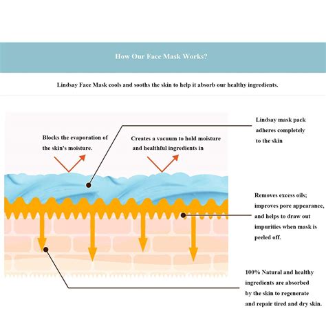 Buy Calendula face mask - Facial treatments masks - Peel off mask ...