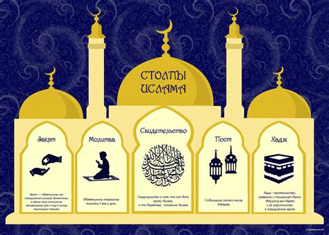 Столпы Ислама и его великие основы | islam.ru